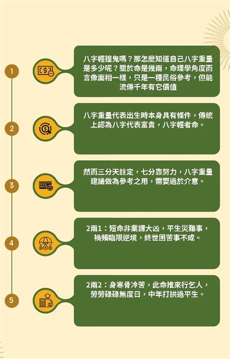 免費八字重量|免費線上八字計算機｜八字重量查詢、五行八字算